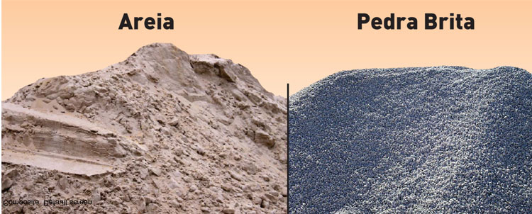 Areia e Pedra Brita